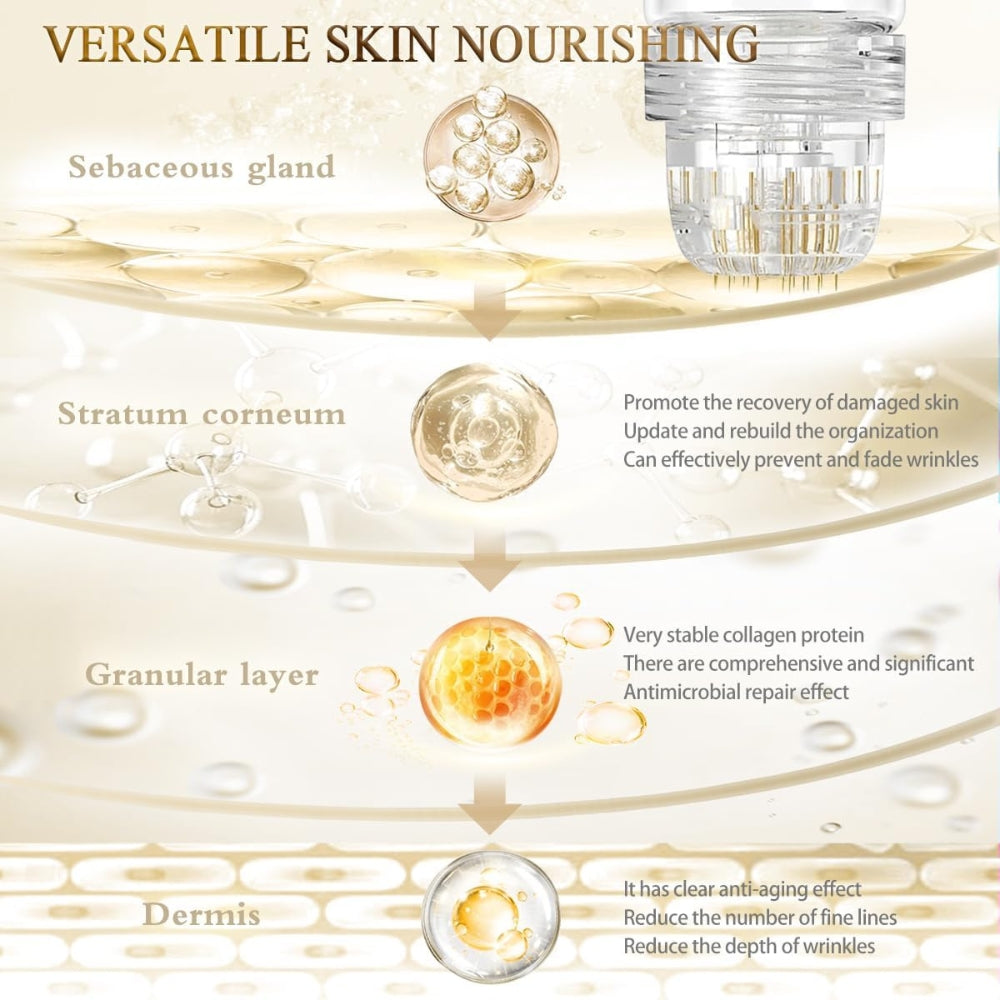Selina Skin™ – Advanced Micro-Infusion Anti-Aging System