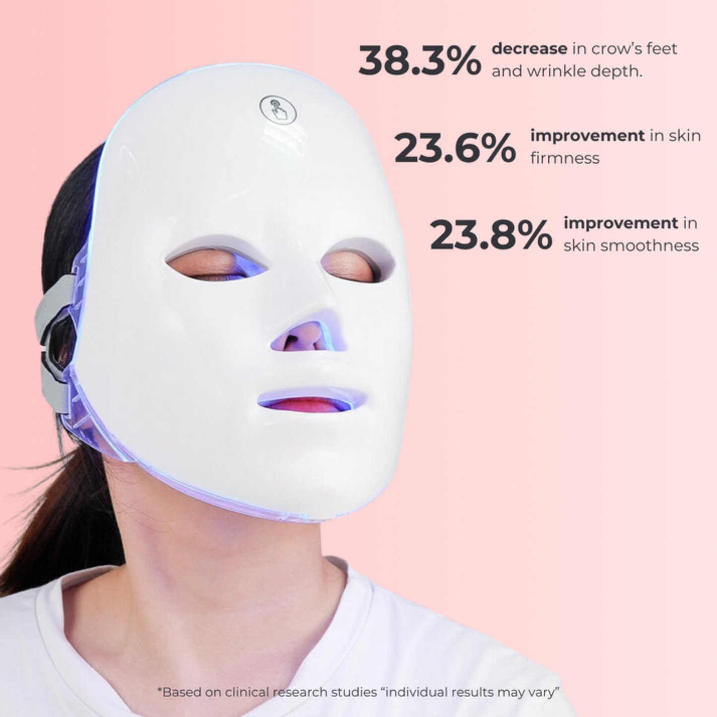 Selinaskin™ - LED Face Mask