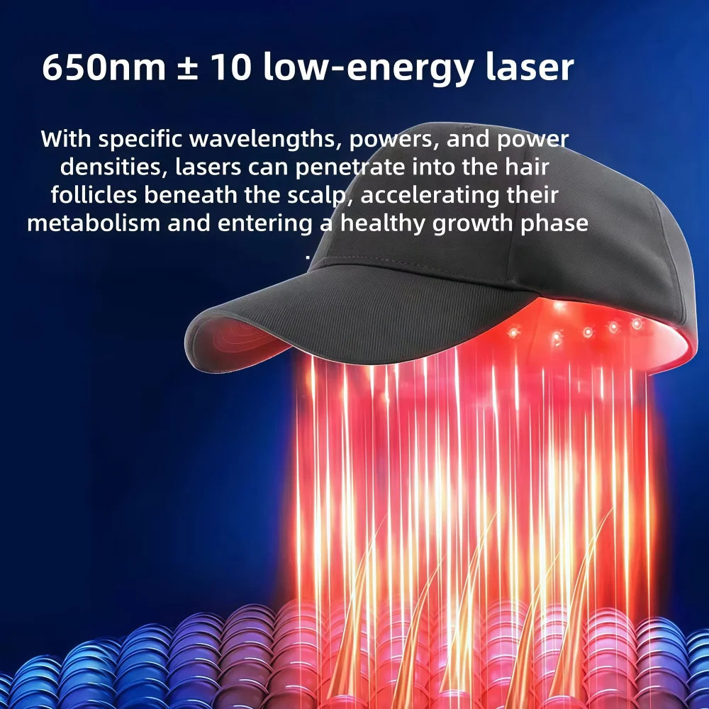 SelinaSkin Hair Regrowth & Therapy Cap