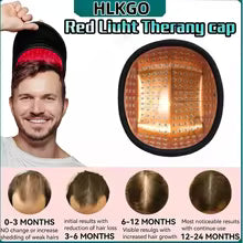 SelinaSkin Hair Regrowth & Therapy Cap